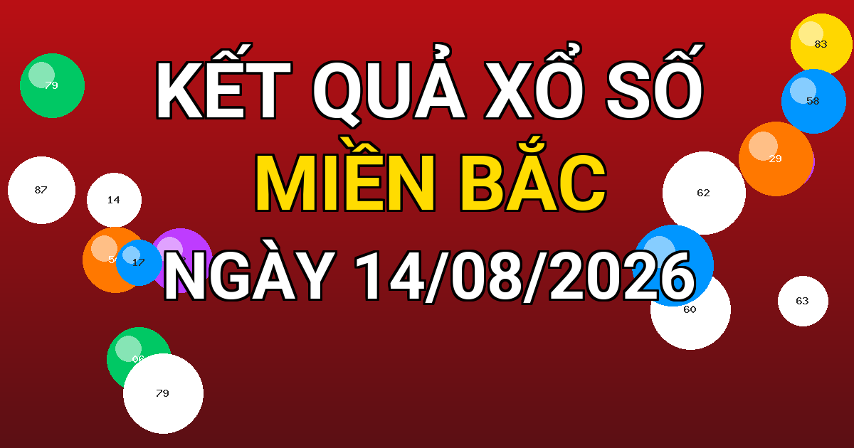 Kết quả xổ số Miền Bắc ngày 14/08/2026