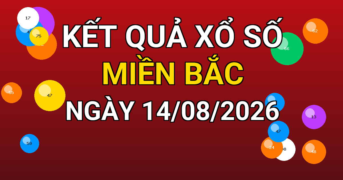 Kết quả xổ số Miền Bắc ngày 14/08/2026