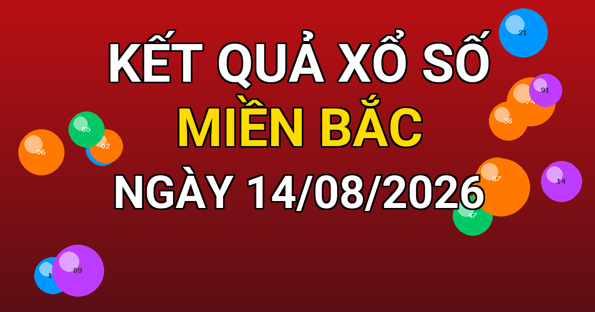Kết quả xổ số Miền Bắc ngày 14/08/2026