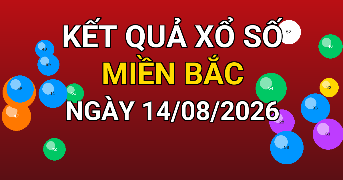 Kết quả xổ số Miền Bắc ngày 14/08/2026