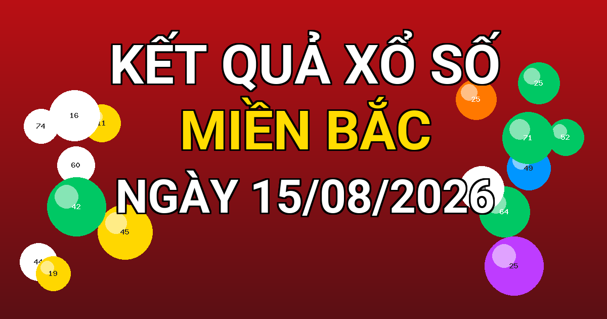Kết quả xổ số Miền Bắc ngày 15/08/2026