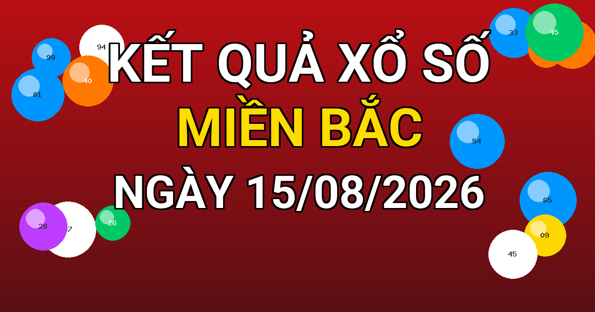 Kết quả xổ số Miền Bắc ngày 15/08/2026