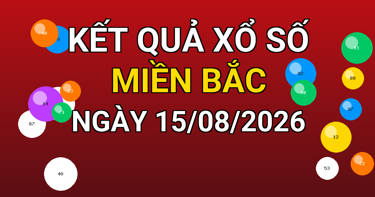 Kết quả xổ số Miền Bắc ngày 15/08/2026