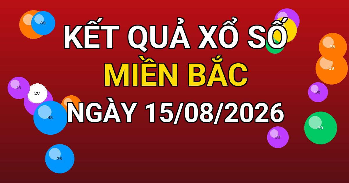 Kết quả xổ số Miền Bắc ngày 15/08/2026