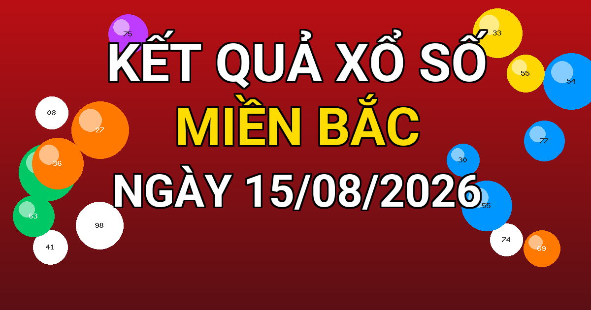 Kết quả xổ số Miền Bắc ngày 15/08/2026