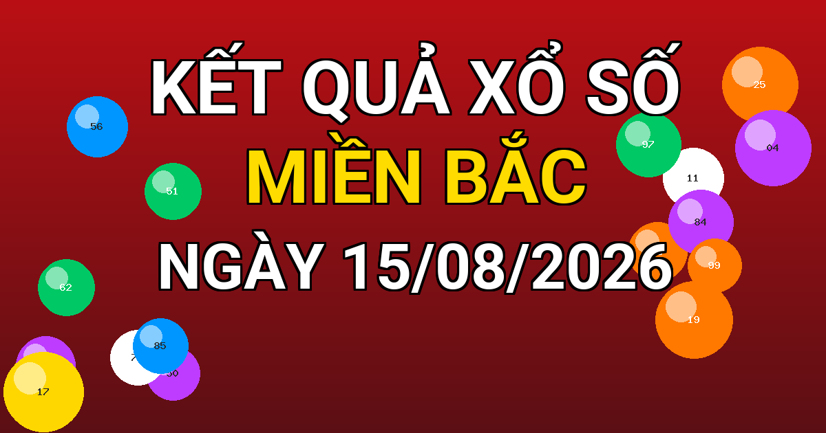 Kết quả xổ số Miền Bắc ngày 15/08/2026