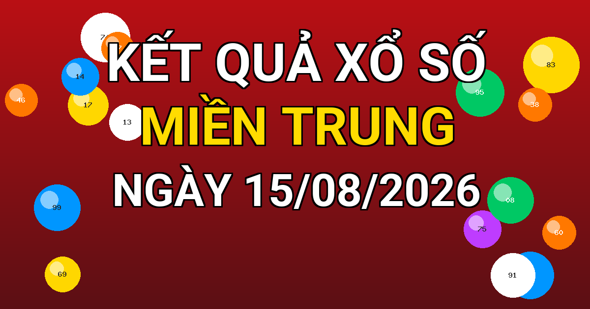 Kết quả xổ số Miền Trung ngày 15/08/2026