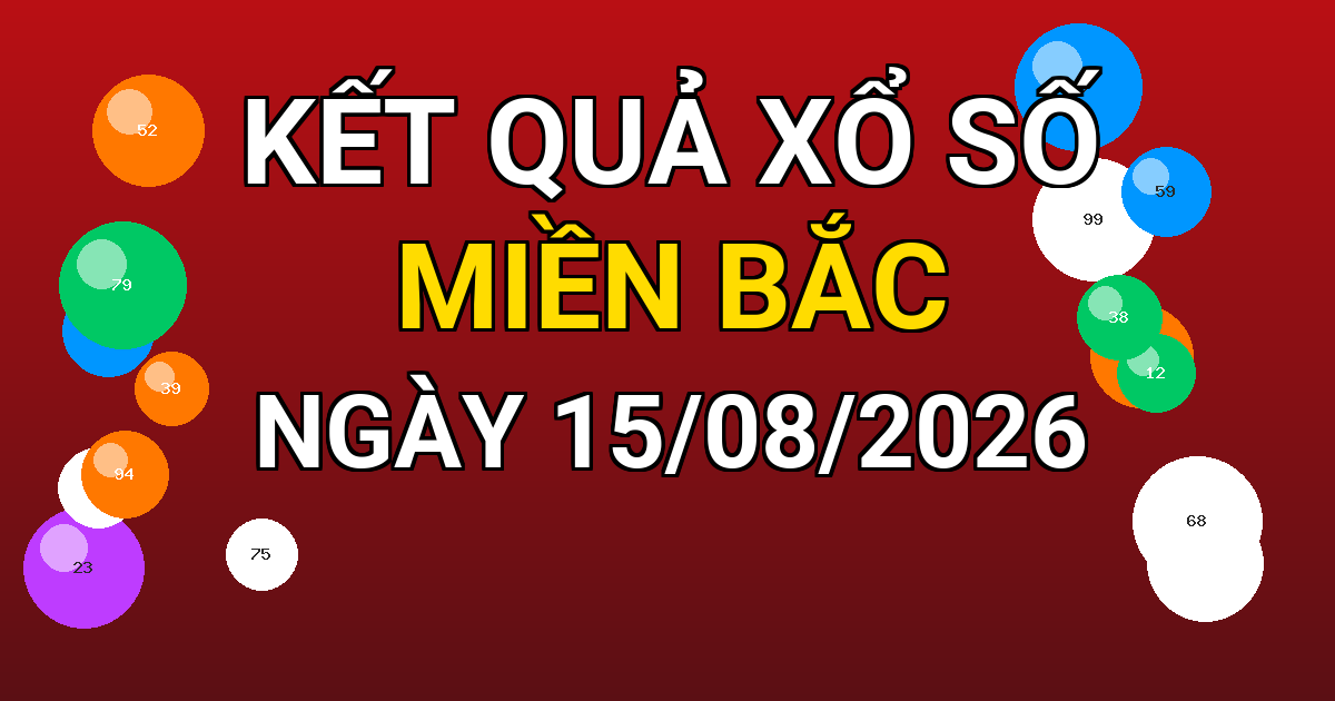 Kết quả xổ số Miền Bắc ngày 15/08/2026