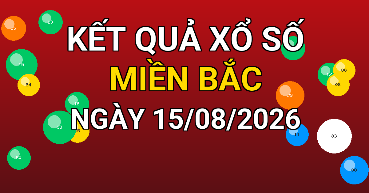 Kết quả xổ số Miền Bắc ngày 15/08/2026