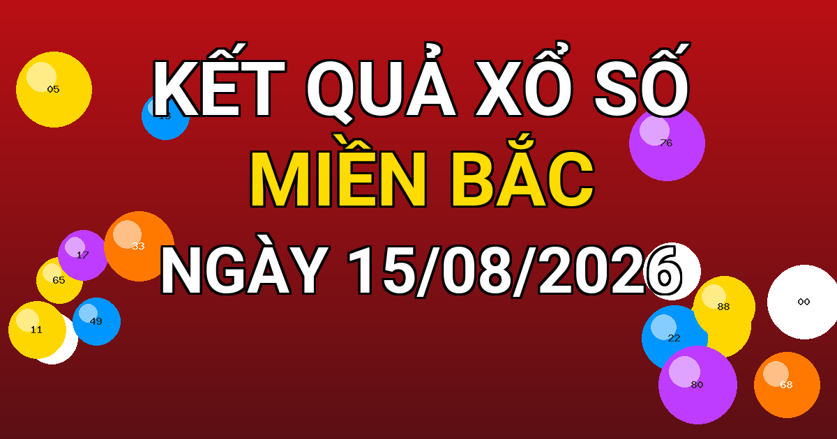 Kết quả xổ số Miền Bắc ngày 15/08/2026