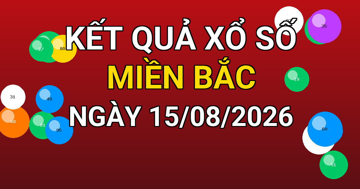 Kết quả xổ số Miền Bắc ngày 15/08/2026