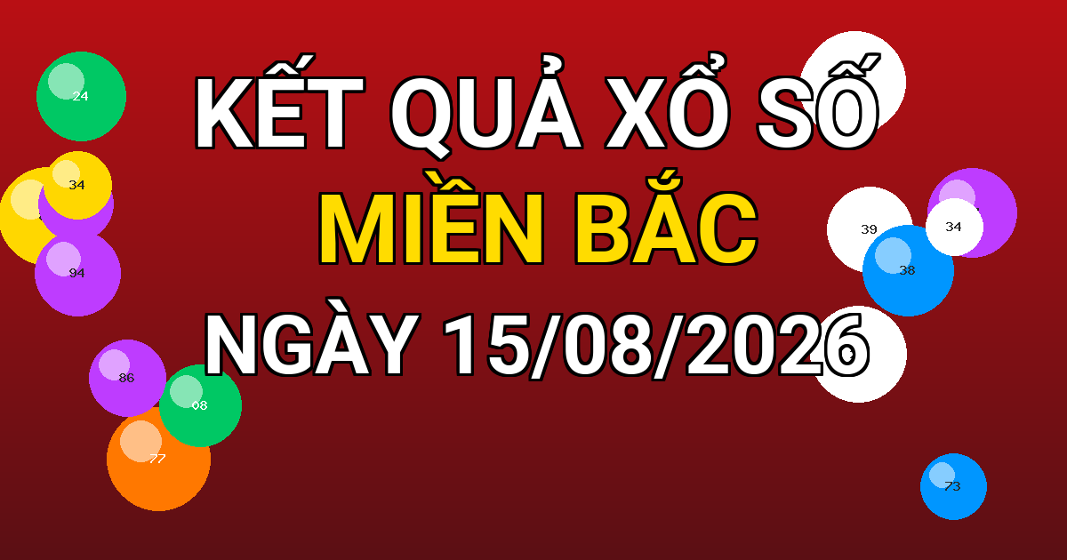 Kết quả xổ số Miền Bắc ngày 15/08/2026