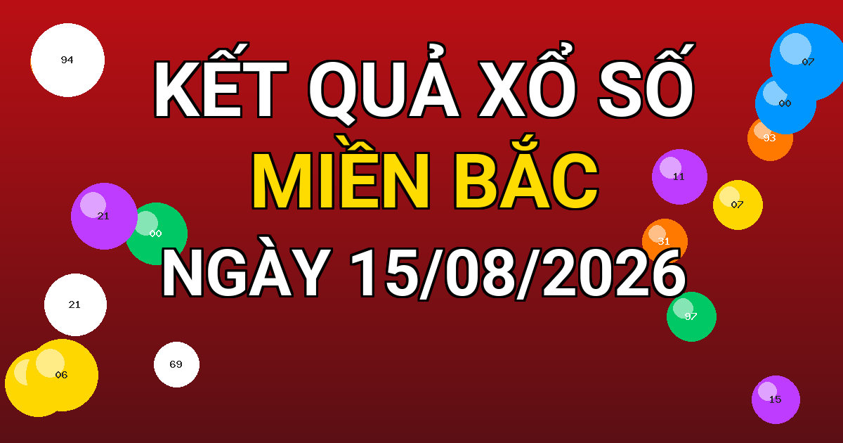 Kết quả xổ số Miền Bắc ngày 15/08/2026