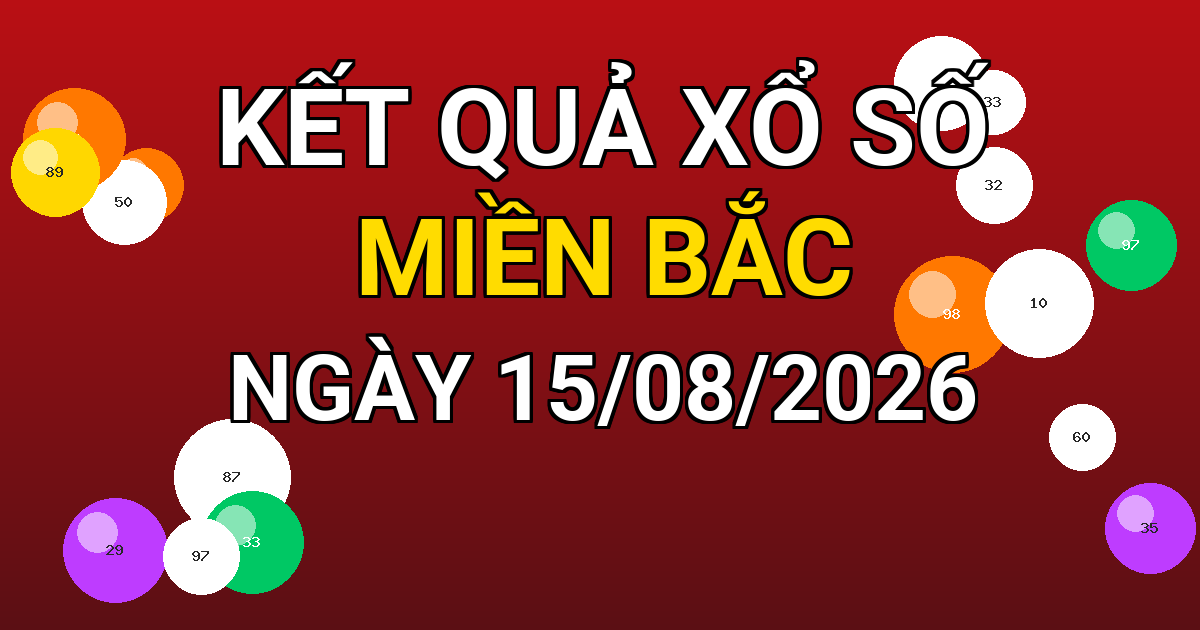 Kết quả xổ số Miền Bắc ngày 15/08/2026