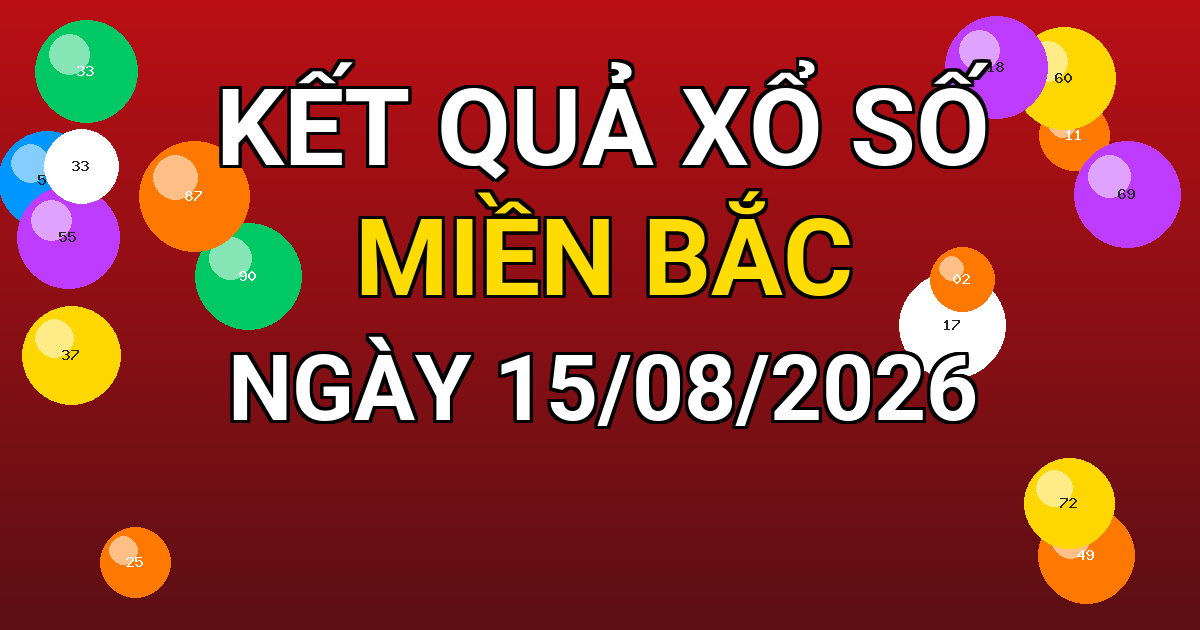 Kết quả xổ số Miền Bắc ngày 15/08/2026