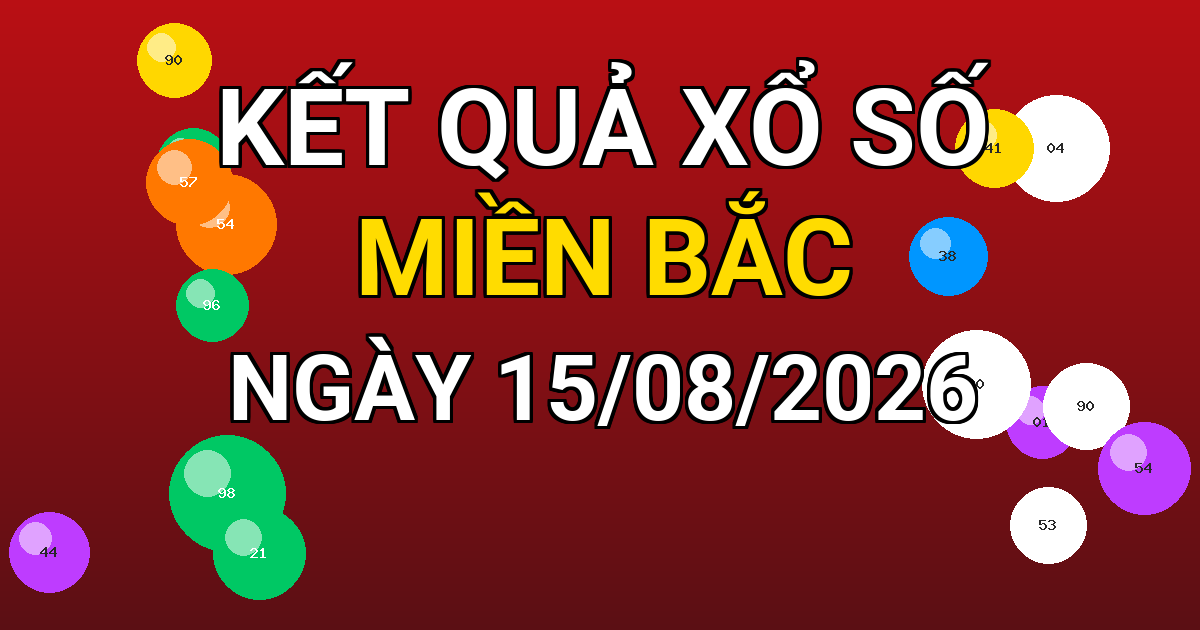 Kết quả xổ số Miền Bắc ngày 15/08/2026