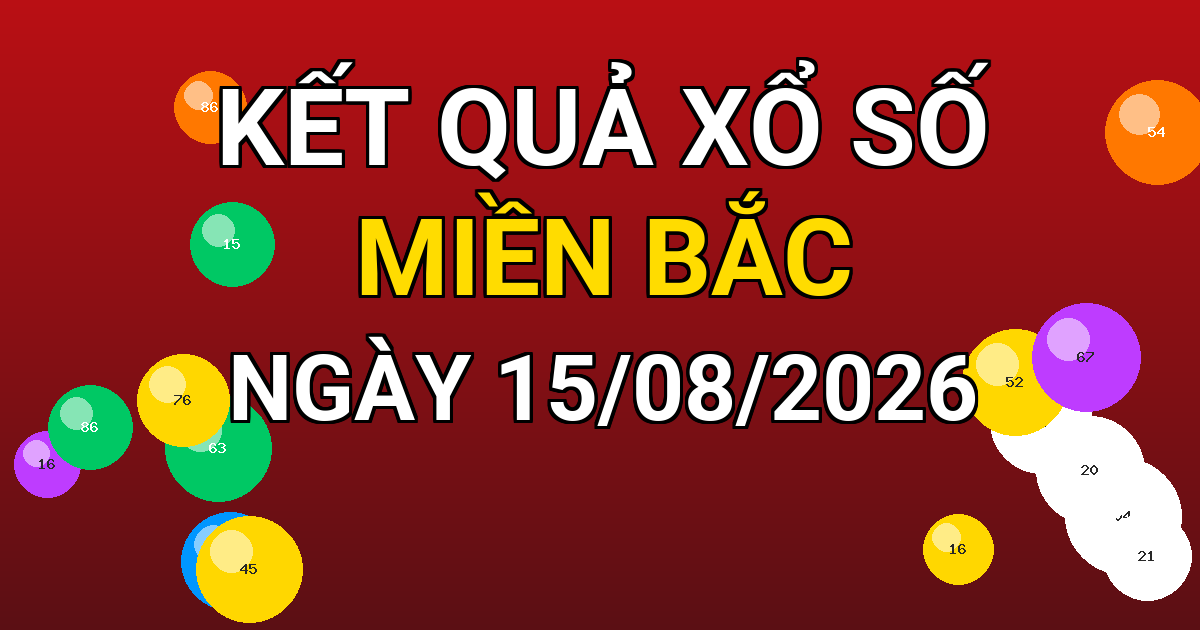 Kết quả xổ số Miền Bắc ngày 15/08/2026
