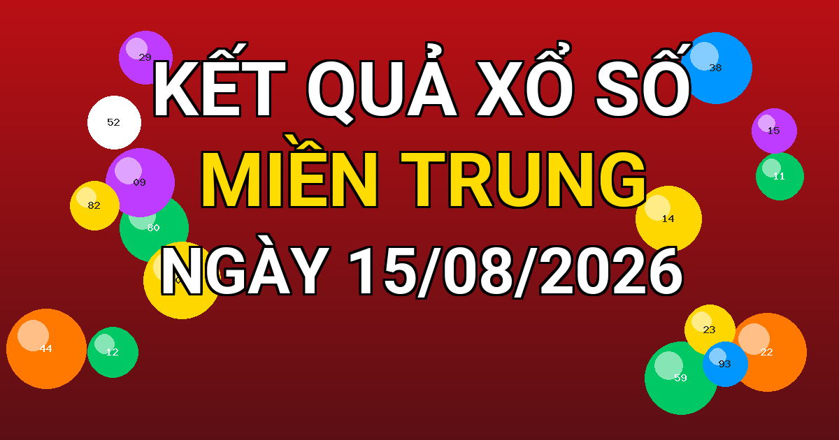 Kết quả xổ số Miền Trung ngày 15/08/2026