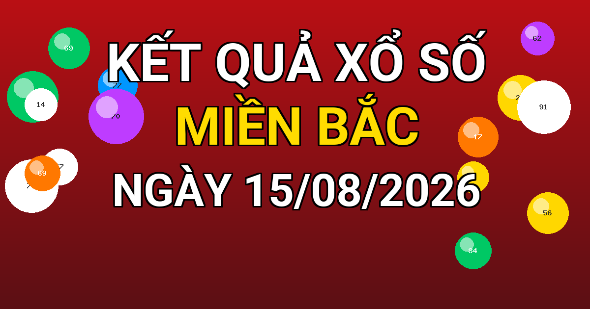 Kết quả xổ số Miền Bắc ngày 15/08/2026