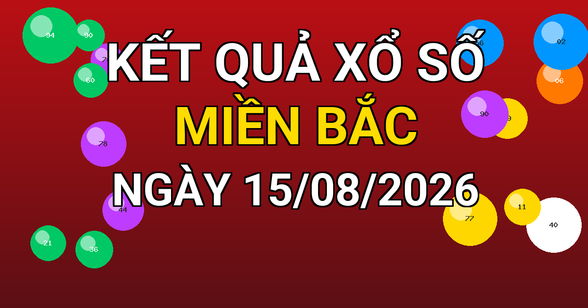 Kết quả xổ số Miền Bắc ngày 15/08/2026