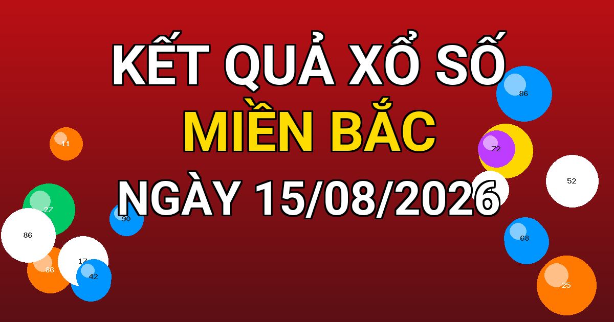Kết quả xổ số Miền Bắc ngày 15/08/2026