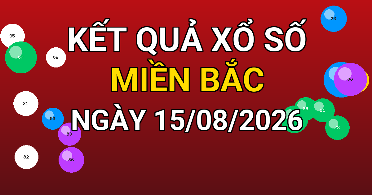 Kết quả xổ số Miền Bắc ngày 15/08/2026