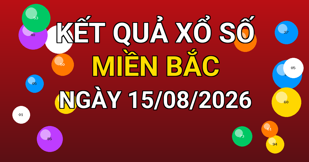 Kết quả xổ số Miền Bắc ngày 15/08/2026