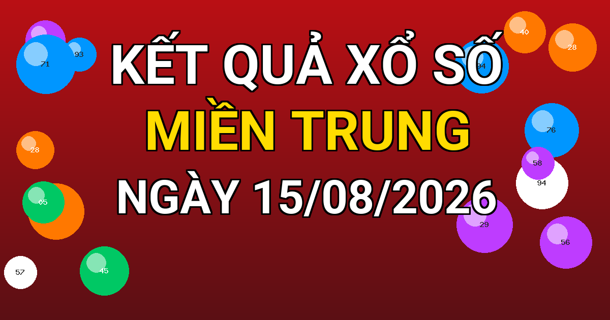 Kết quả xổ số Miền Trung ngày 15/08/2026