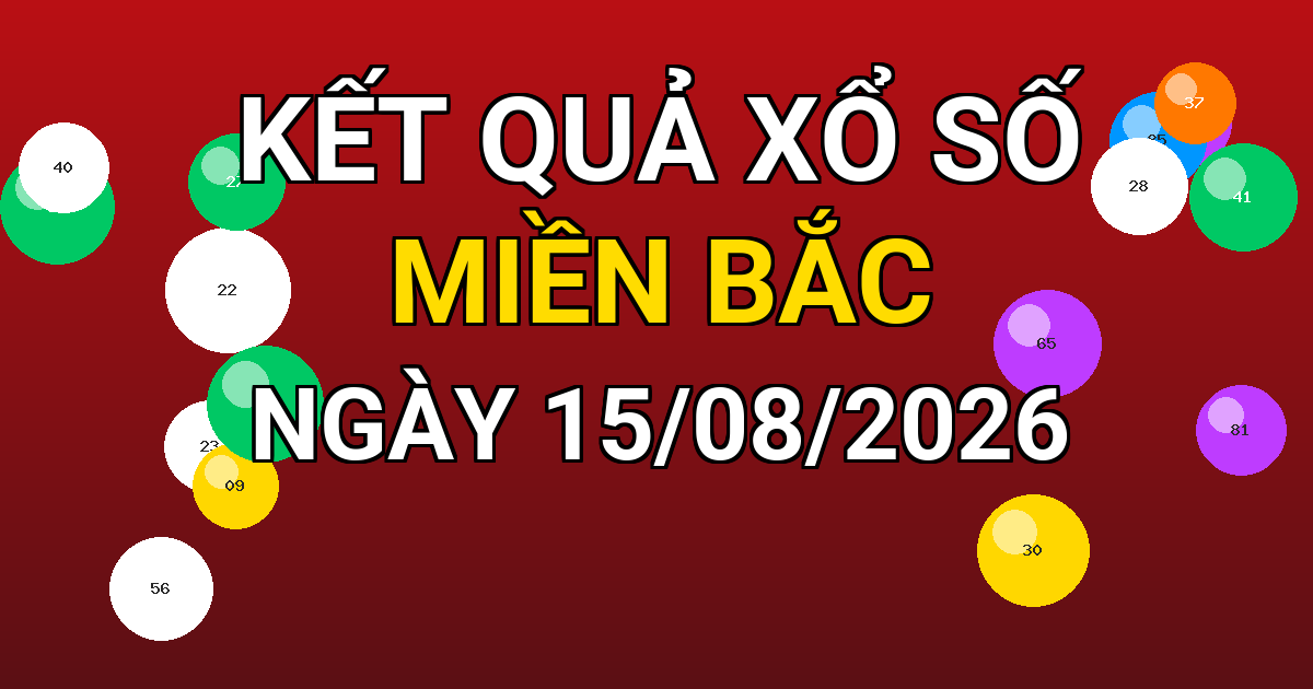 Kết quả xổ số Miền Bắc ngày 15/08/2026