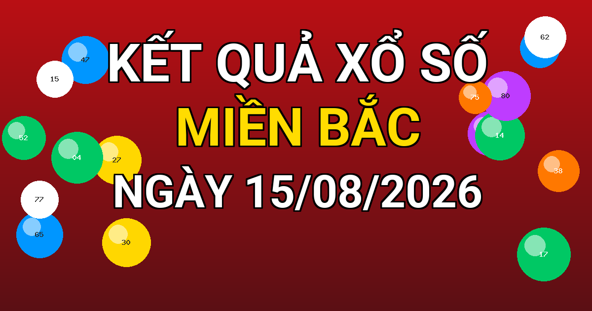 Kết quả xổ số Miền Bắc ngày 15/08/2026