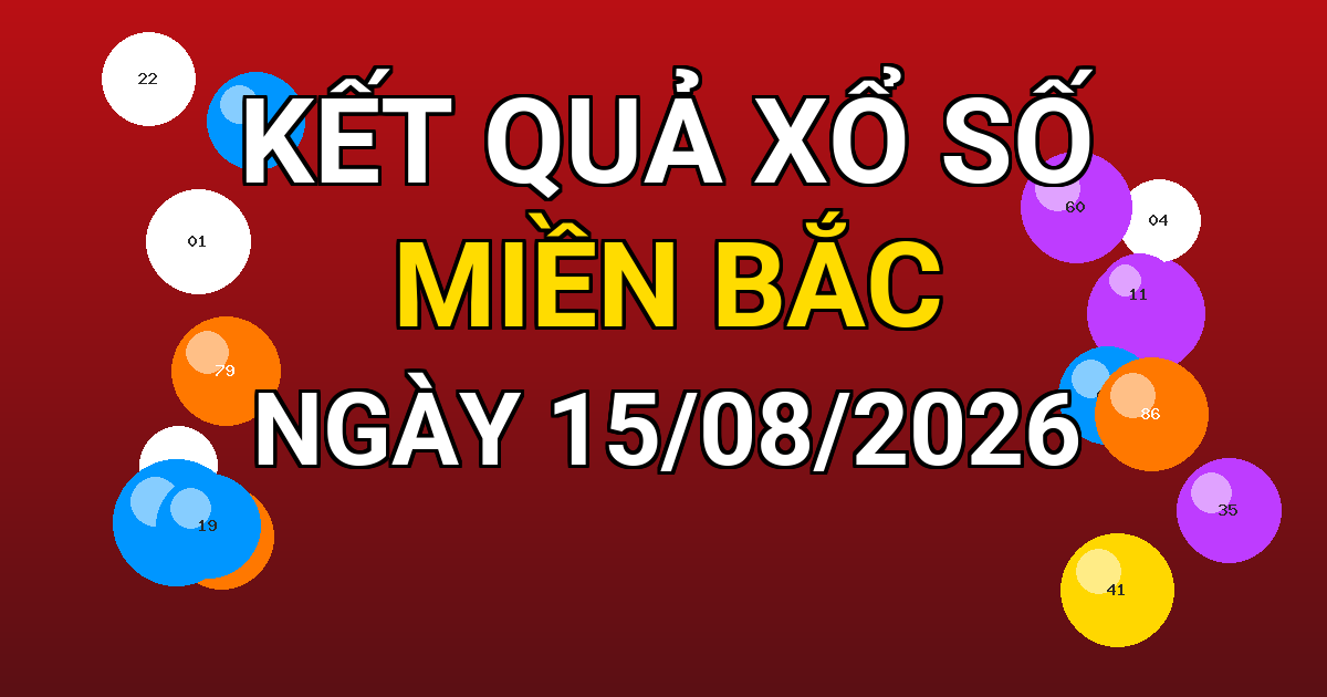 Kết quả xổ số Miền Bắc ngày 15/08/2026