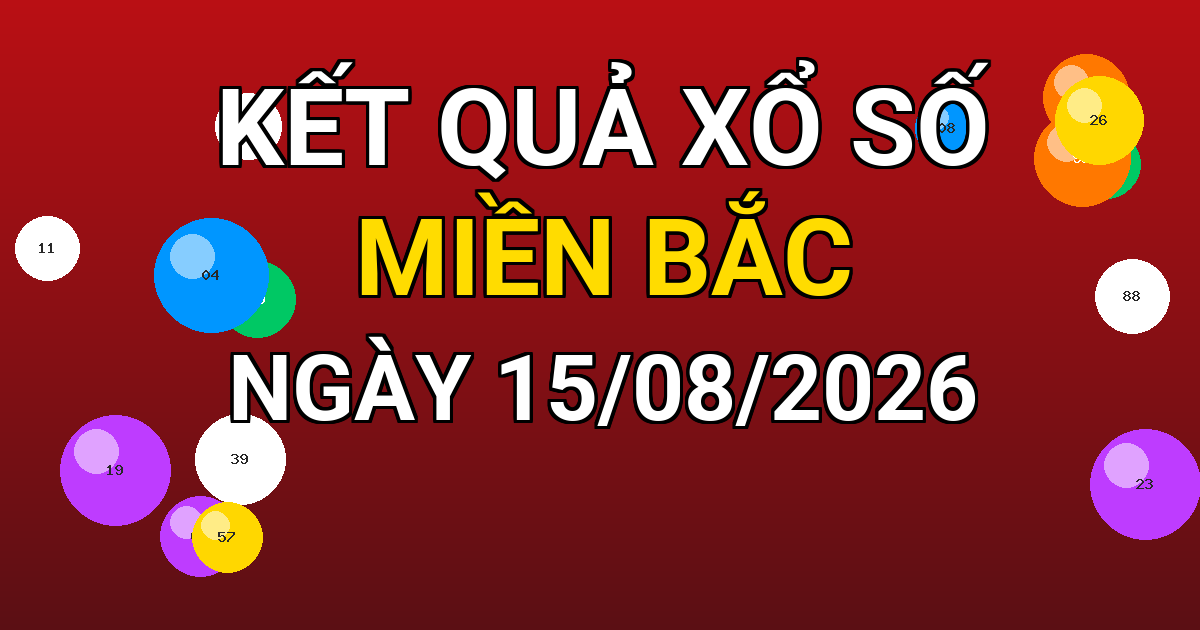 Kết quả xổ số Miền Bắc ngày 15/08/2026