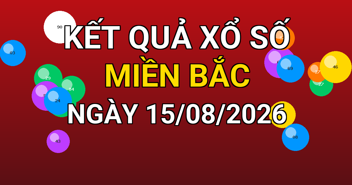 Kết quả xổ số Miền Bắc ngày 15/08/2026