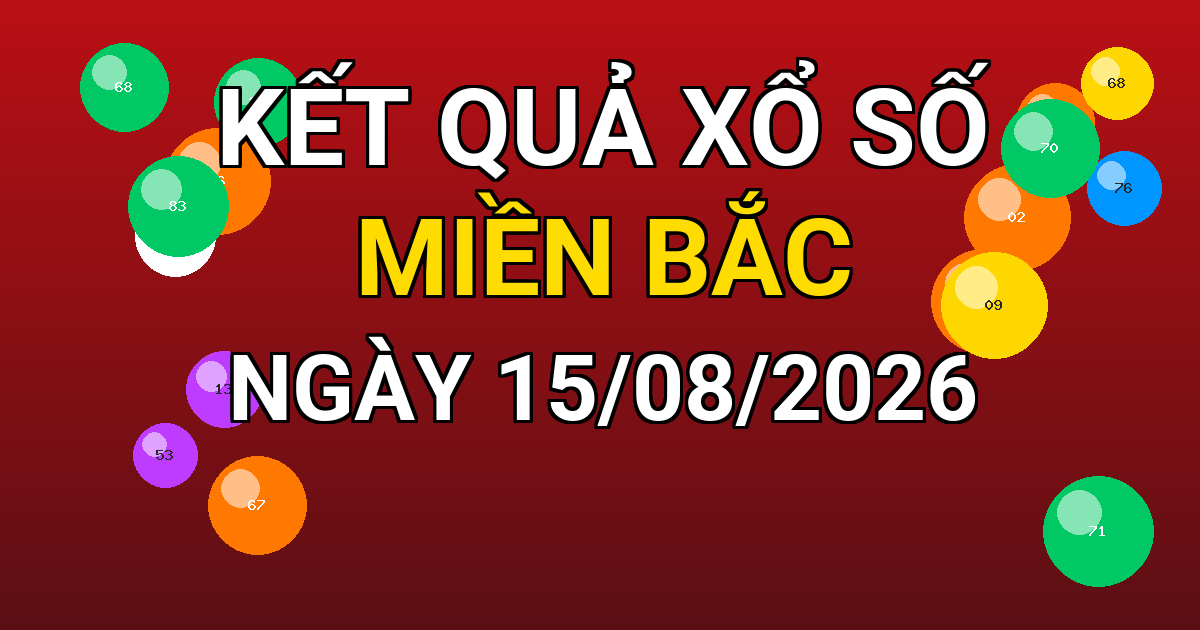 Kết quả xổ số Miền Bắc ngày 15/08/2026