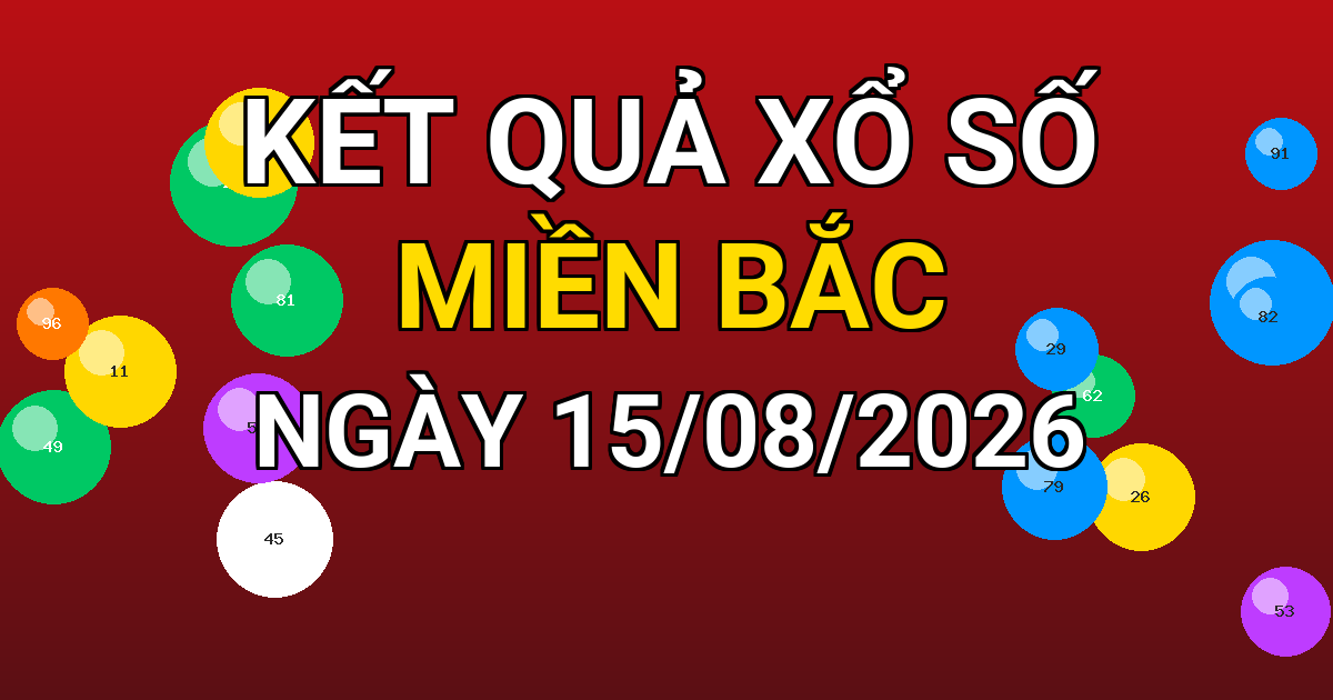 Kết quả xổ số Miền Bắc ngày 15/08/2026