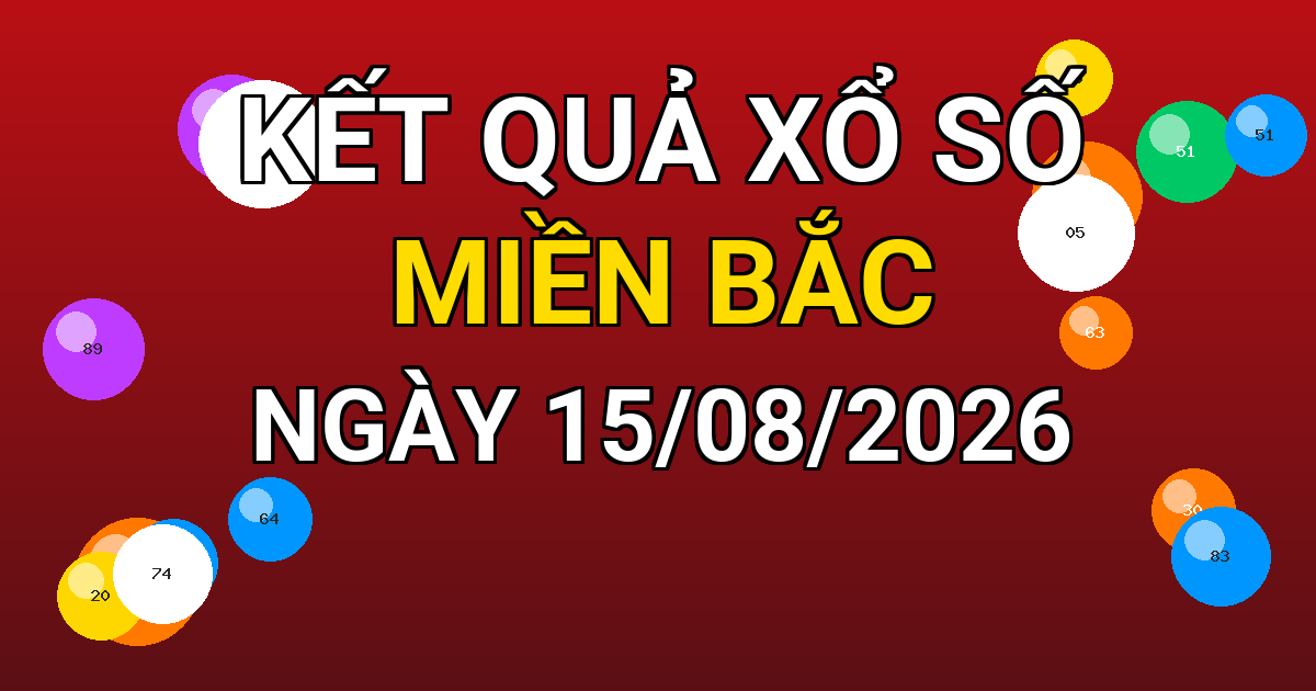 Kết quả xổ số Miền Bắc ngày 15/08/2026