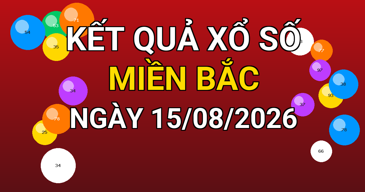 Kết quả xổ số Miền Bắc ngày 15/08/2026