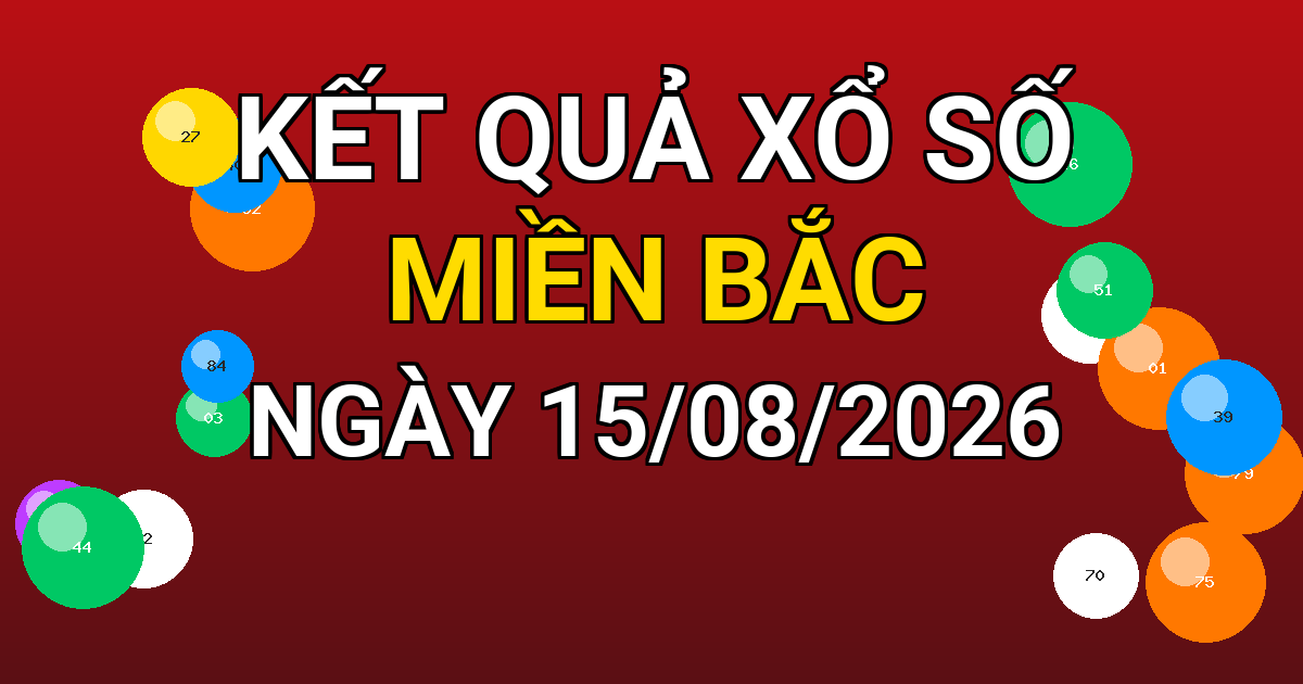 Kết quả xổ số Miền Bắc ngày 15/08/2026