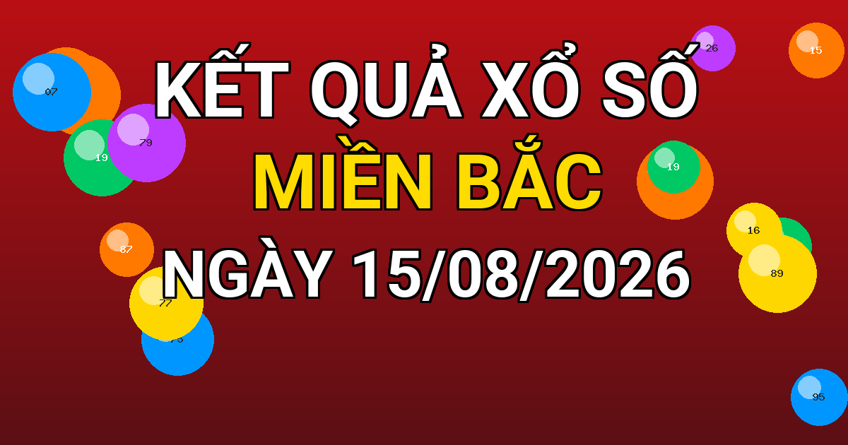 Kết quả xổ số Miền Bắc ngày 15/08/2026