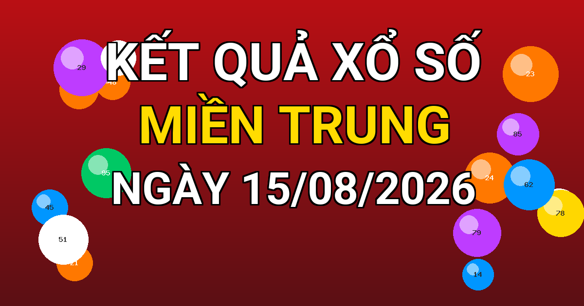 Kết quả xổ số Miền Trung ngày 15/08/2026