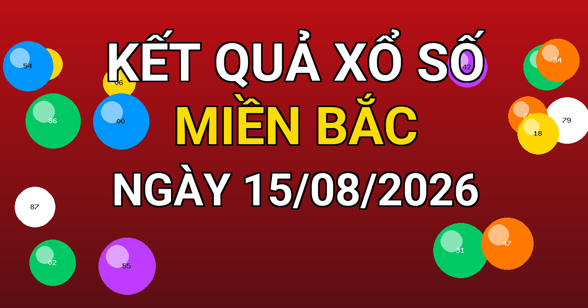 Kết quả xổ số Miền Bắc ngày 15/08/2026