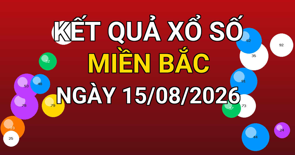 Kết quả xổ số Miền Bắc ngày 15/08/2026