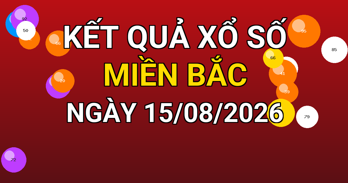 Kết quả xổ số Miền Bắc ngày 15/08/2026