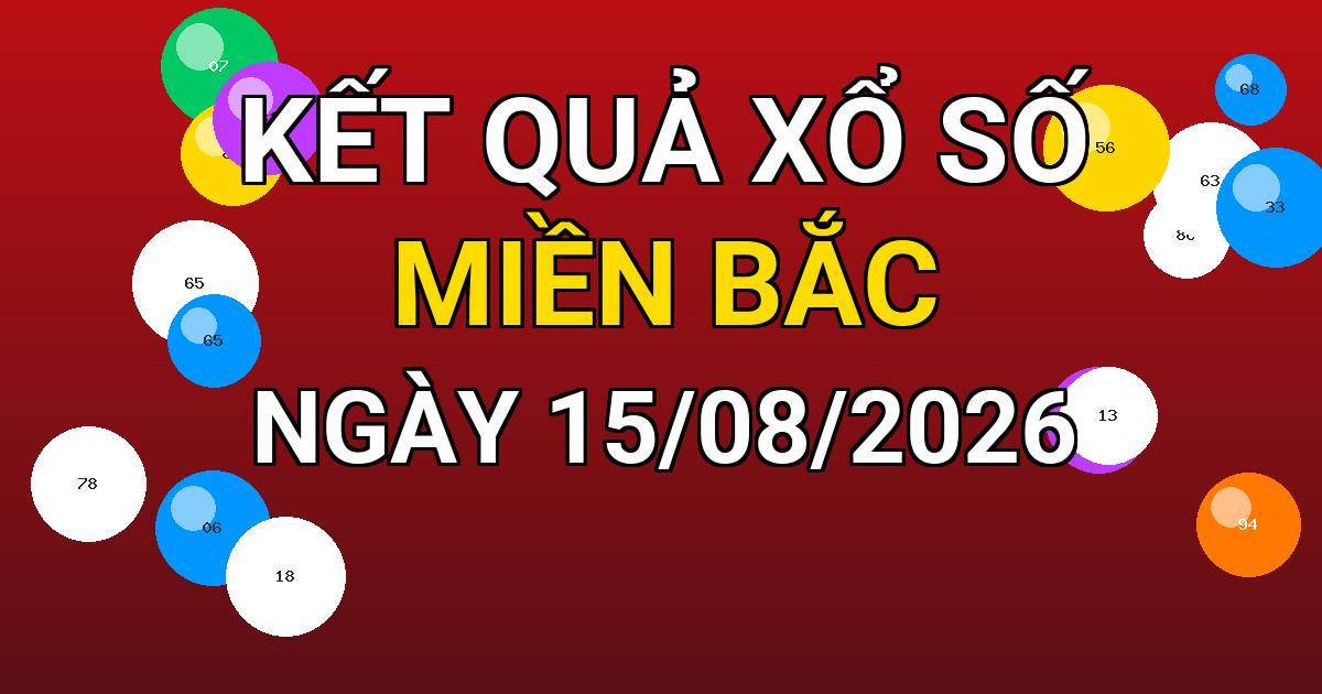 Kết quả xổ số Miền Bắc ngày 15/08/2026