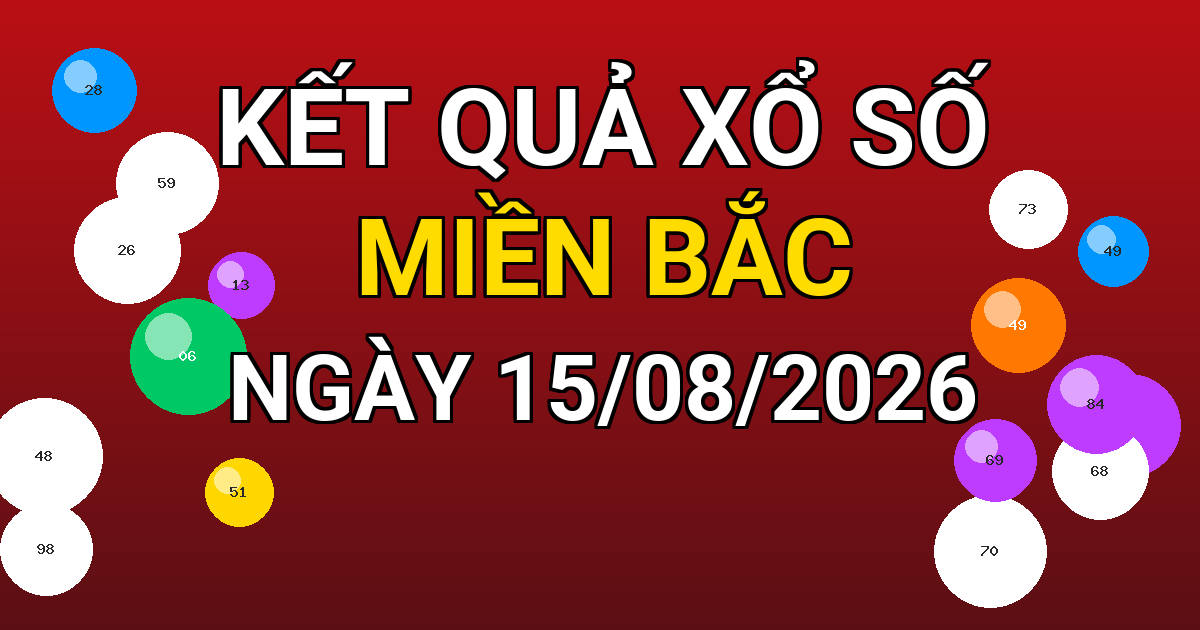 Kết quả xổ số Miền Bắc ngày 15/08/2026
