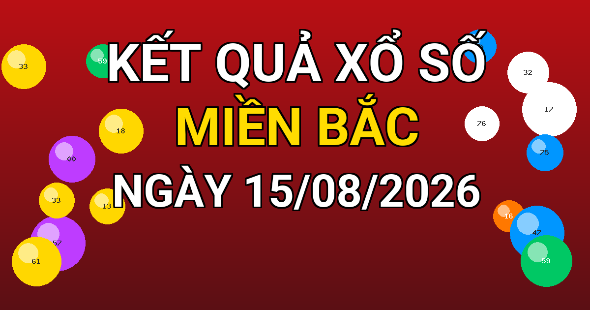 Kết quả xổ số Miền Bắc ngày 15/08/2026