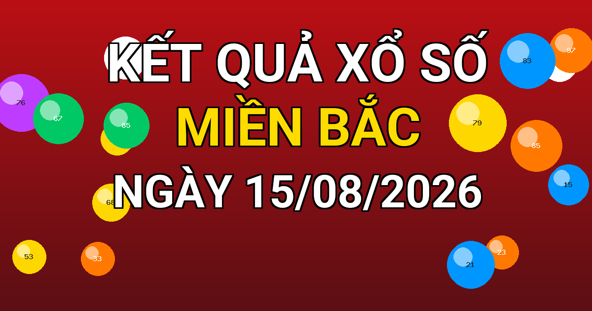 Kết quả xổ số Miền Bắc ngày 15/08/2026