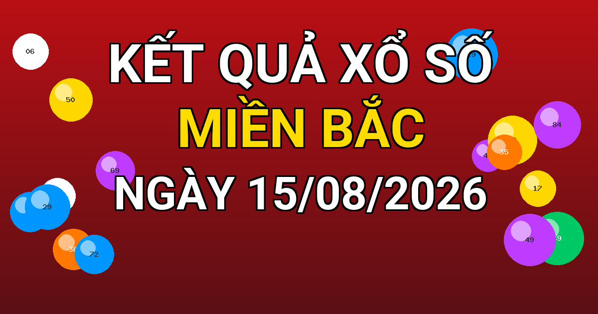 Kết quả xổ số Miền Bắc ngày 15/08/2026