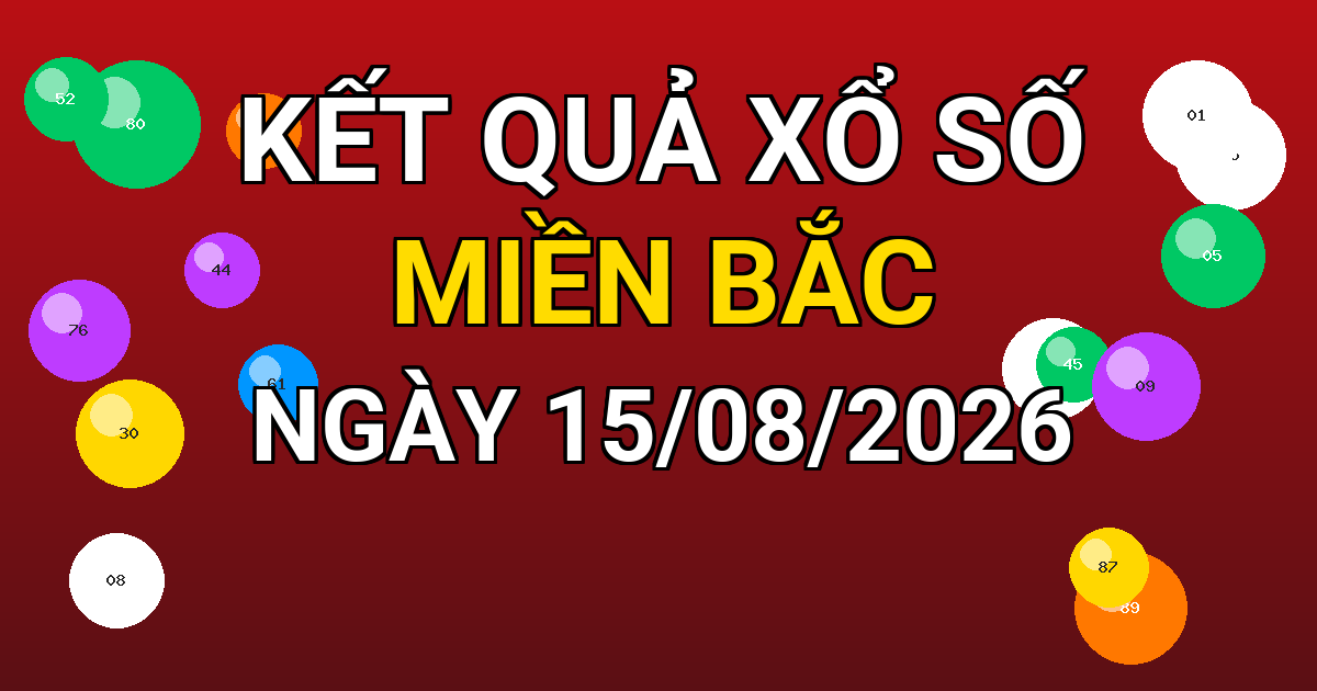 Kết quả xổ số Miền Bắc ngày 15/08/2026