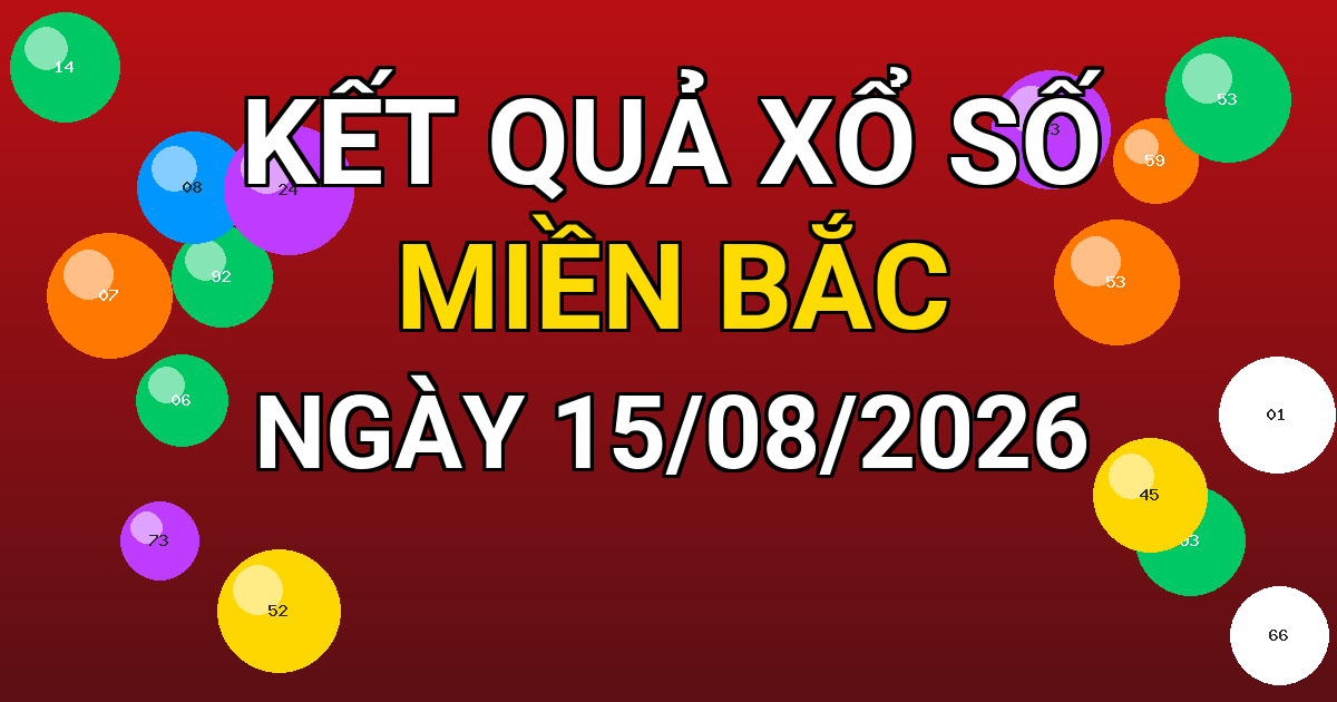 Kết quả xổ số Miền Bắc ngày 15/08/2026
